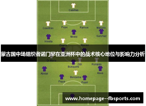 蒙古国中场组织者诺门罕在亚洲杯中的战术核心地位与影响力分析