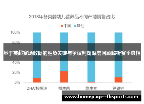 基于英超赛场数据的胜负关键与争议判罚深度回顾解析赛季真相 基于英超赛场数据的胜负关键与争议判罚深度回顾解析赛季真相