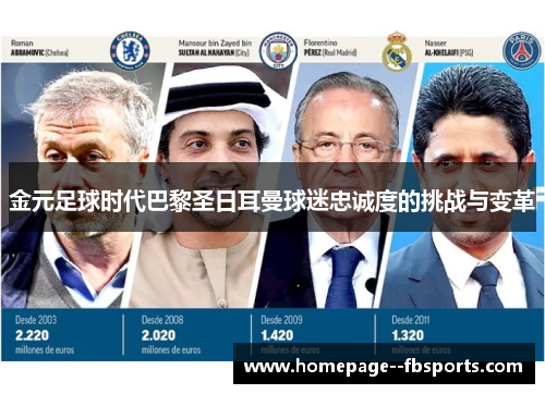 金元足球时代巴黎圣日耳曼球迷忠诚度的挑战与变革 金元足球时代巴黎圣日耳曼球迷忠诚度的挑战与变革