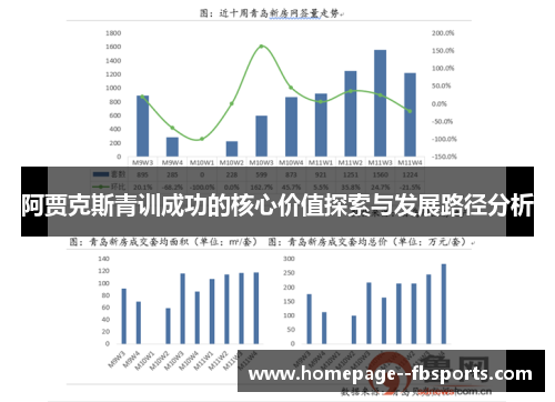 阿贾克斯青训成功的核心价值探索与发展路径分析 阿贾克斯青训成功的核心价值探索与发展路径分析