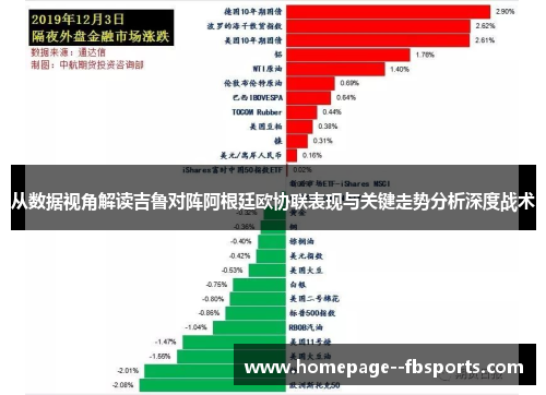 从数据视角解读吉鲁对阵阿根廷欧协联表现与关键走势分析深度战术 从数据视角解读吉鲁对阵阿根廷欧协联表现与关键走势分析深度战术