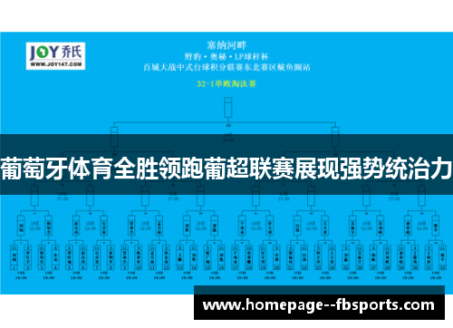 葡萄牙体育全胜领跑葡超联赛展现强势统治力