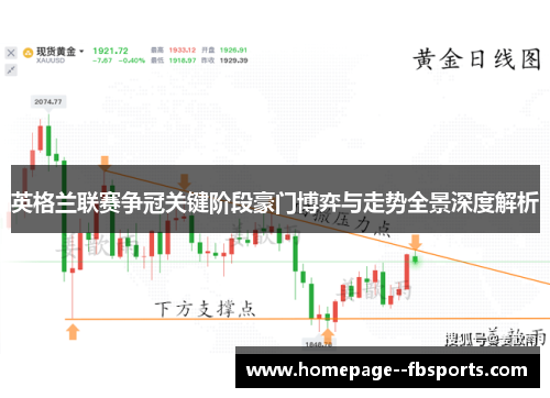 英格兰联赛争冠关键阶段豪门博弈与走势全景深度解析