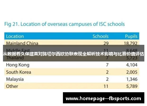 从数据看久保建英对阵切尔西欧协联表现全解析技术影响与比赛价值评估 从数据看久保建英对阵切尔西欧协联表现全解析技术影响与比赛价值评估