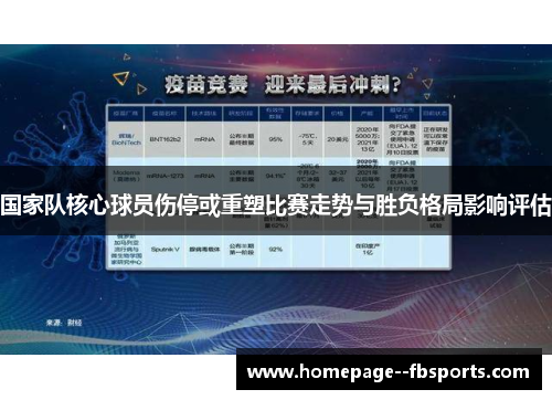 国家队核心球员伤停或重塑比赛走势与胜负格局影响评估